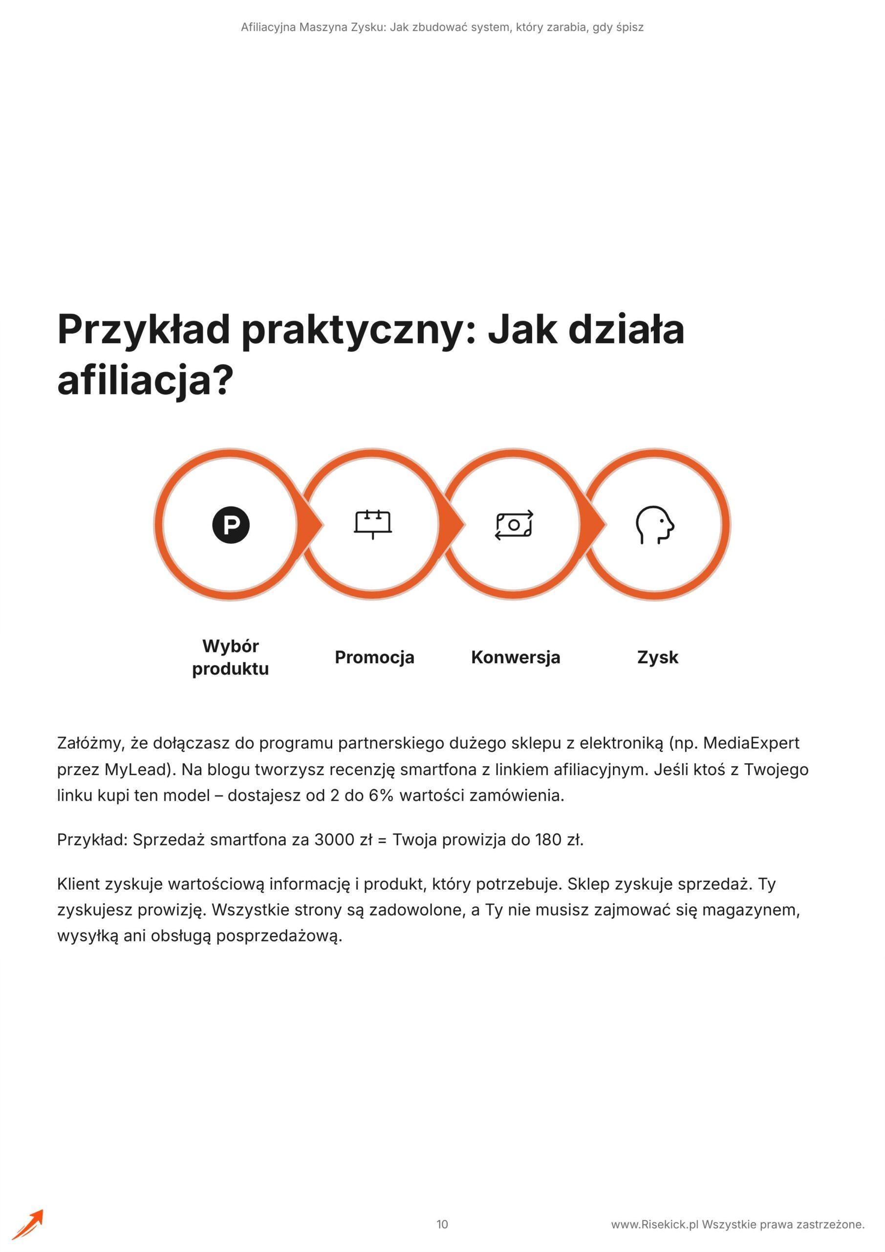 Afiliacyjna Maszyna Zysku: Jak zbudować system, który zarabia, gdy śpisz