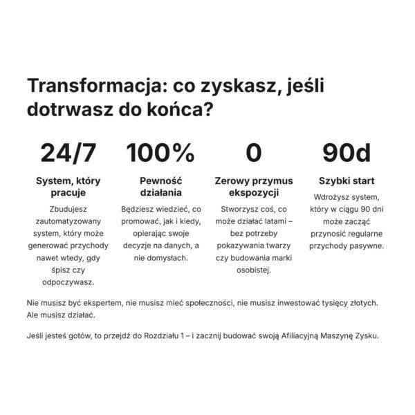 Afiliacyjna Maszyna Zysku: Jak zbudować system, który zarabia, gdy śpisz