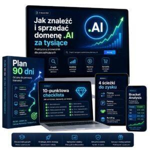 Jak Jedno Słowo i „.ai” może być Warte 274K Dolarów? – Jak znaleźć i sprzedać domenę za tysiące?