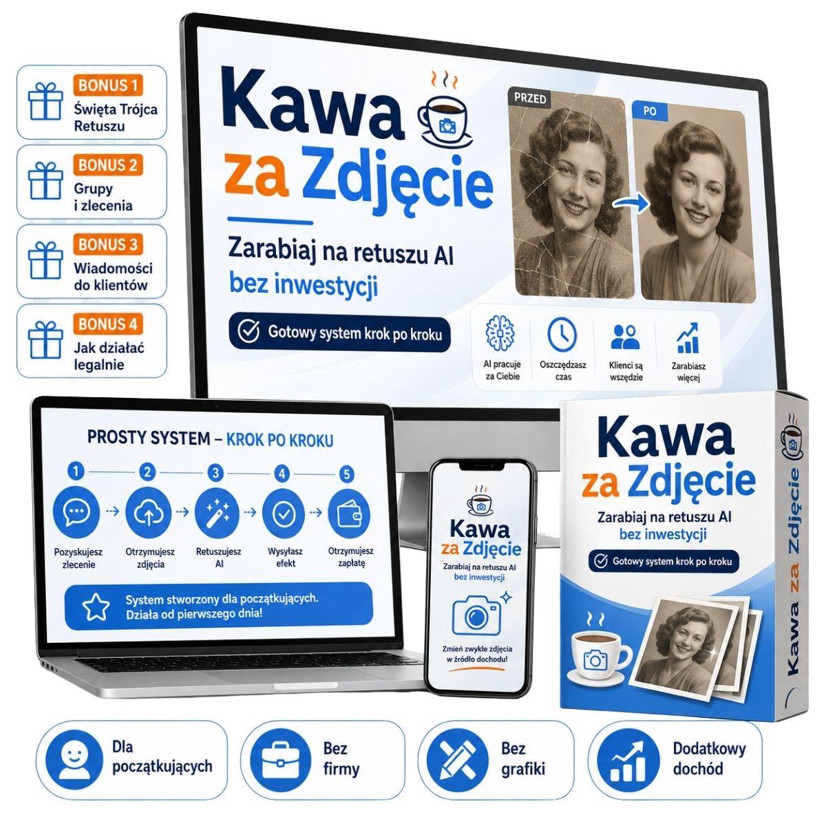 Kawa za Zdjęcie – Zarabiaj na retuszu AI bez inwestycji